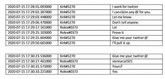 黑客|揭开推特史上最大黑客入侵事件：十七岁少年的惊人骗术
