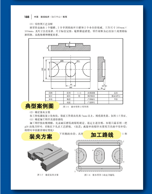 学习数控铣床(加工中心)编程与操作,看它就够了