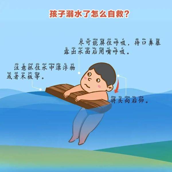 游野泳|警惕丨宁夏一鱼塘内，十几名学生结伴游野泳！十分危险！