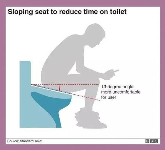 厕所|你有带薪如厕的机会吗？