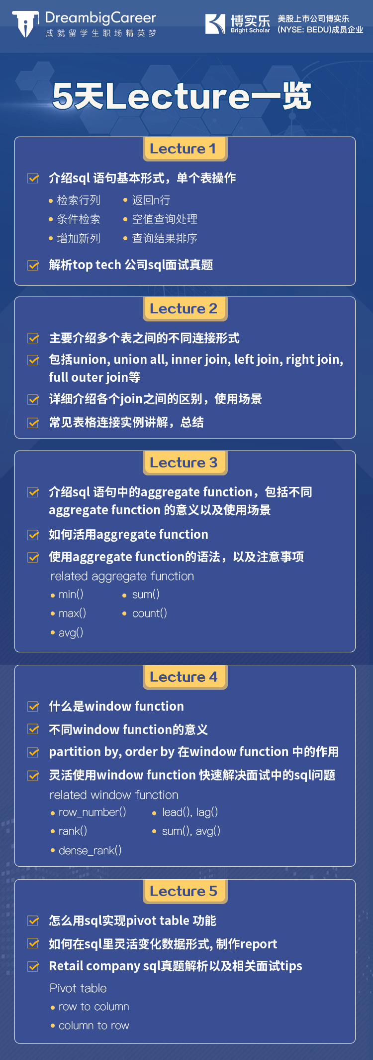 Python|技能丨不输Python，掌握SQL的港校生真的赚翻了！