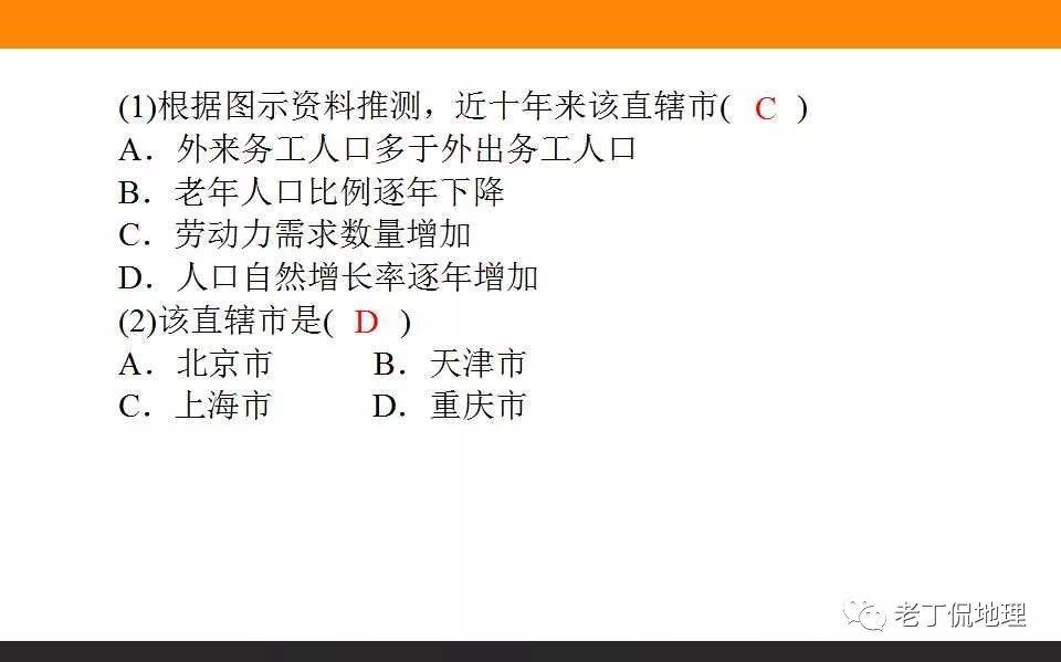 人口的空间变化说课稿_变化与统一(2)