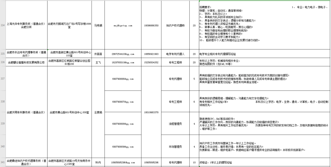 eaac7b42632d4418863fbad0c94c7dc3.png