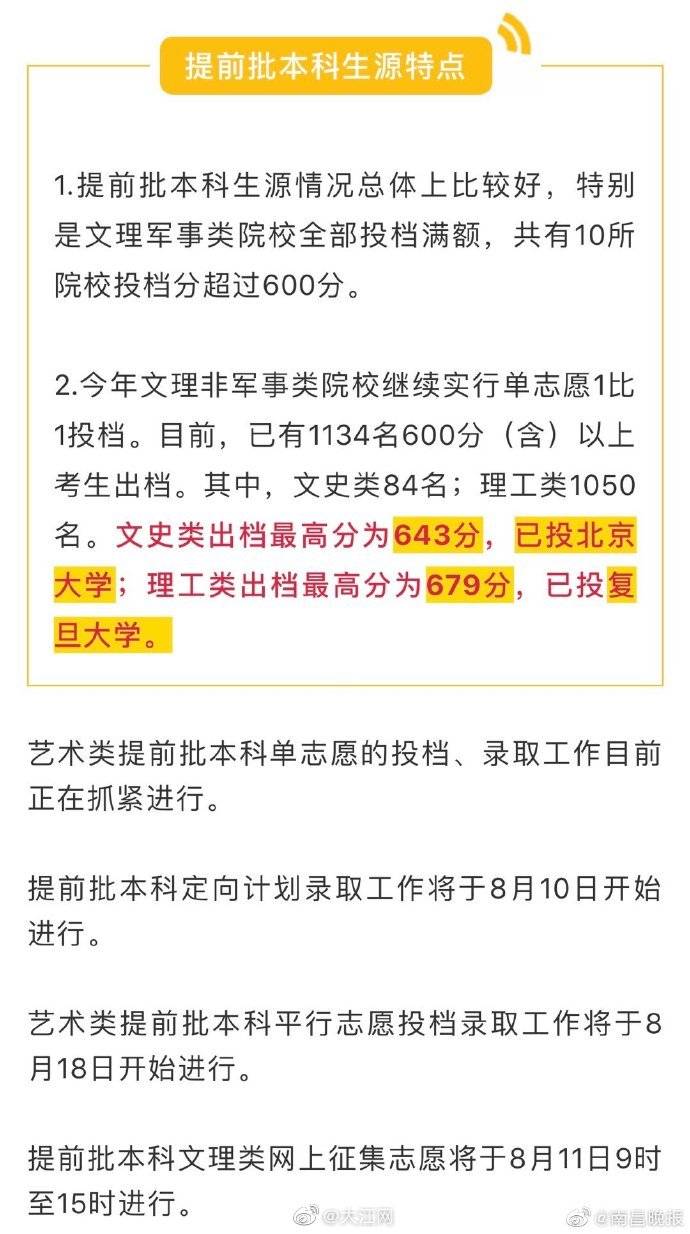 江西省|权威发布！江西省2020年高招提前批本科录取情况
