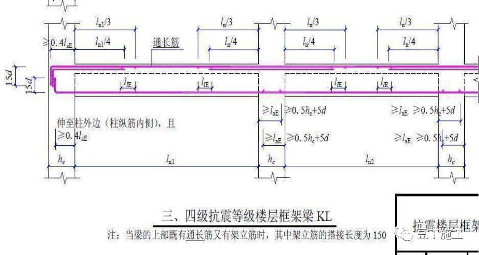 墙、板、梁钢筋连接施工要点及常见问题总结,这么实用的东西哪找去?