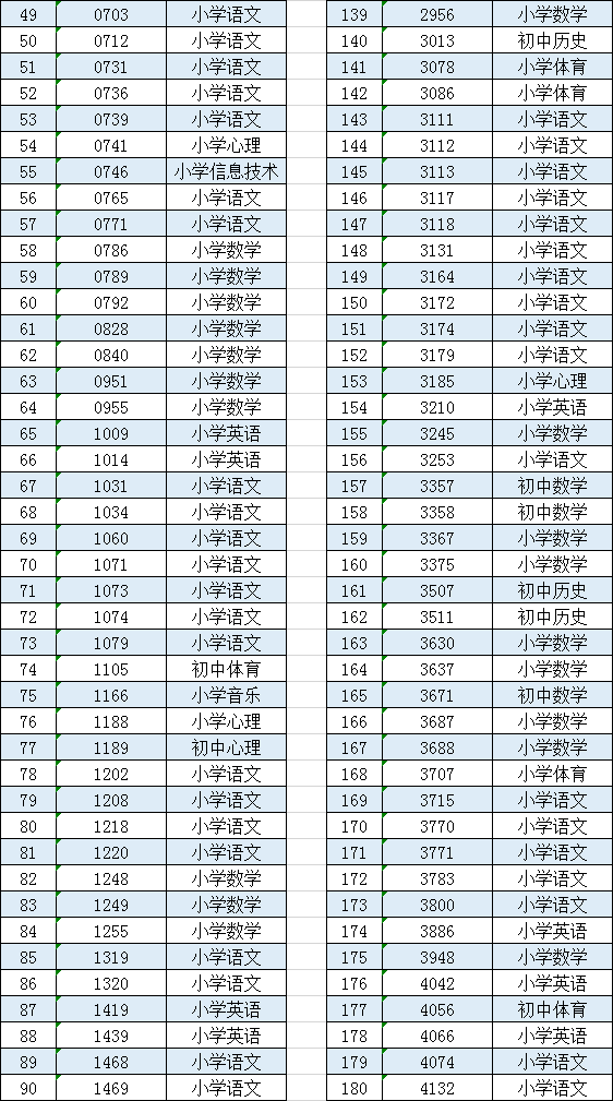 2020年大沥镇gdp_2020-2021跨年图片