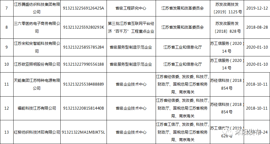 林州人口红黑网_林州板栗园网红桥图片(2)