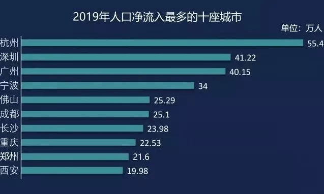 疫情春节流动人口电子化管理_春节疫情防控手抄报