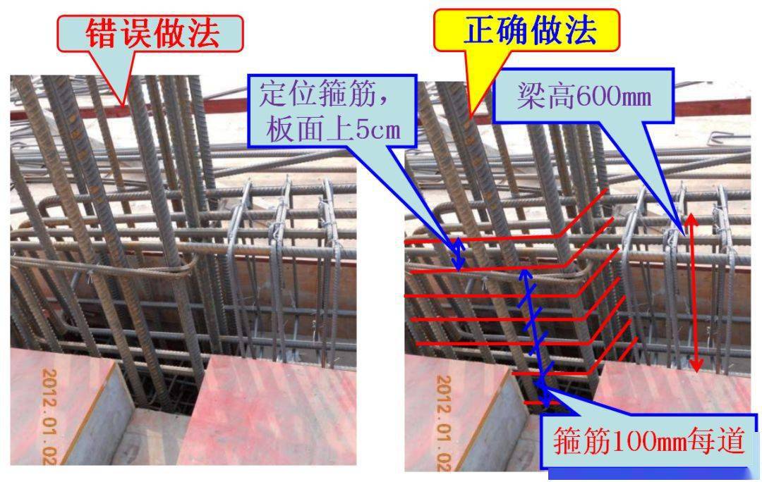 墙、板、梁钢筋连接施工要点及常见问题总结,这么实用的东西哪找去?