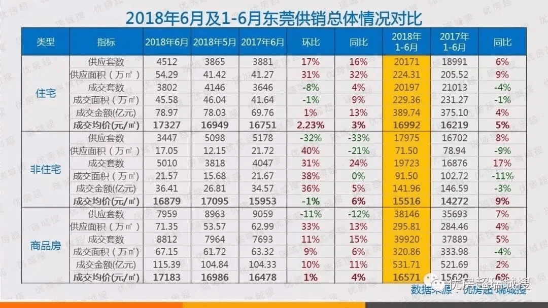 多地楼市限购升级!房价要降?房子到底还能买吗?