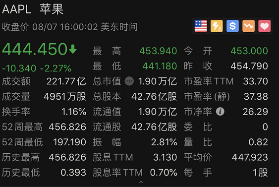 iPhone|微信苹果2选1，果粉换手机！iPhone 12或支持北斗导航，苹果释放什么信号？（附概念股）