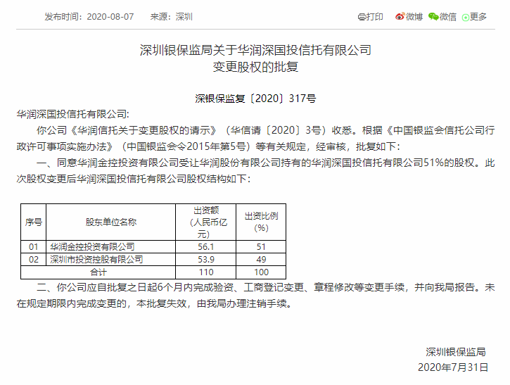 董事长资格_职业资格证书(2)