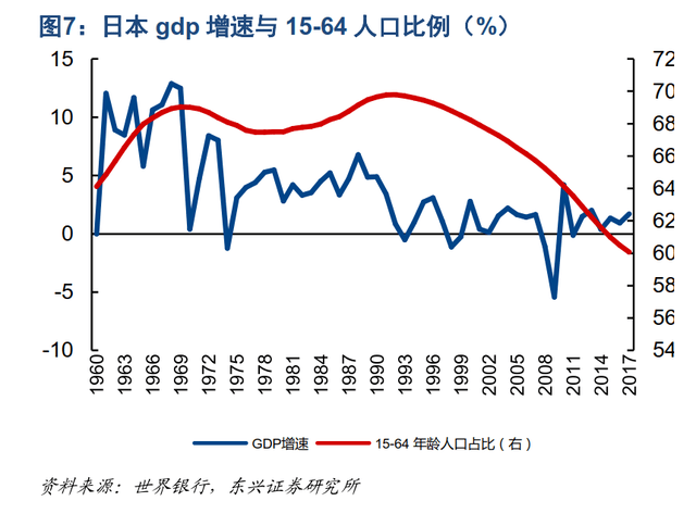 北方人口素质偏低_中国人民素质偏低