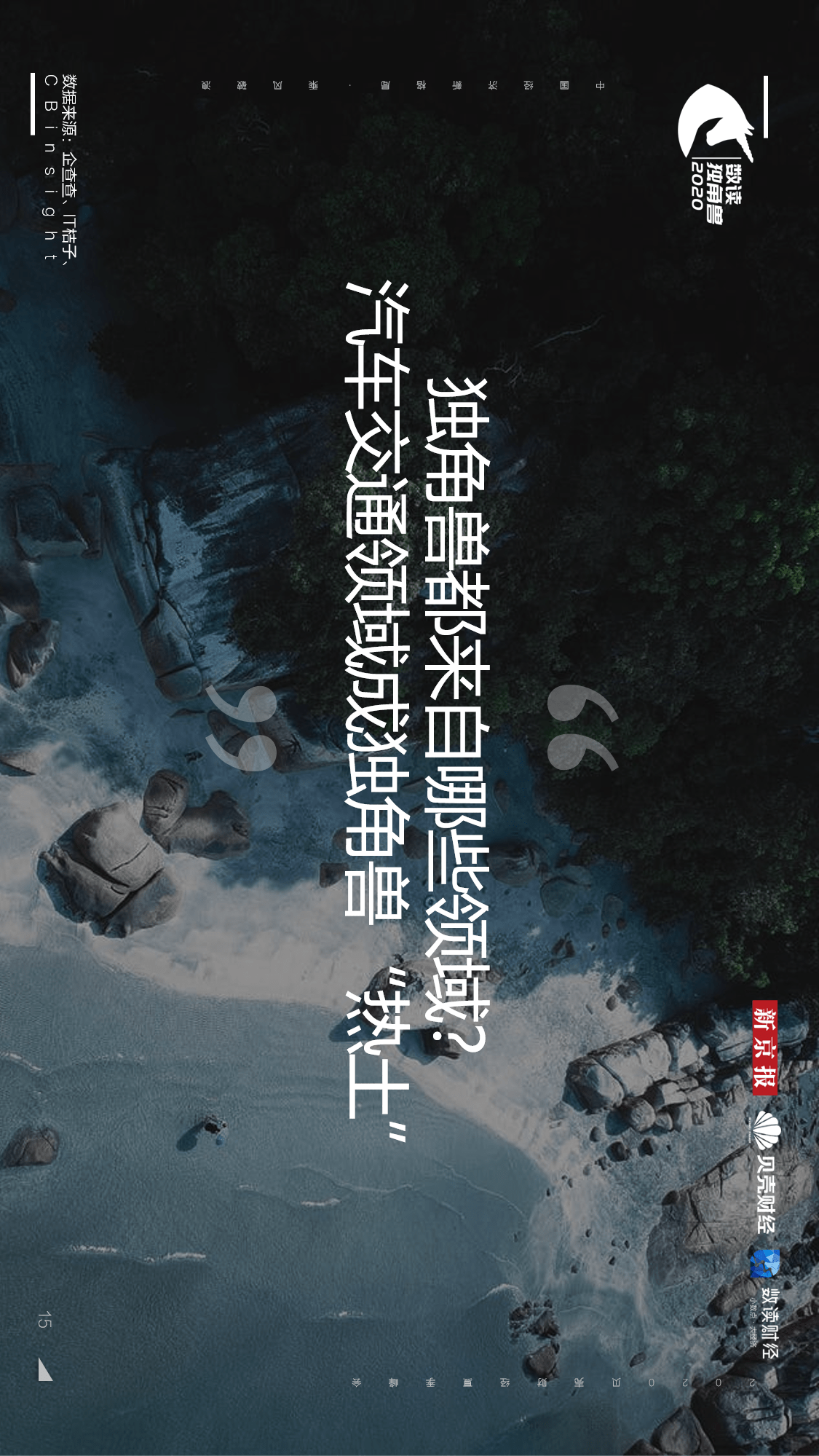 独角兽|【重磅发布！数读独角兽2020】揭开248家独角兽背后的秘密