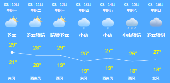 妻子|男子把家里洗衣机卖了，老婆慌了：我藏了15000元私房钱在里面