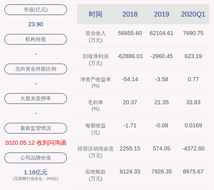 股东|浩丰科技：减持计划到期 股东张召辉累计减持约1200万股