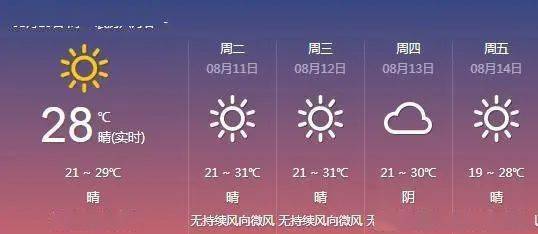 未来一周天气预报24小时 910d5b4f64cd43e596265eefbf7babcc.jpeg