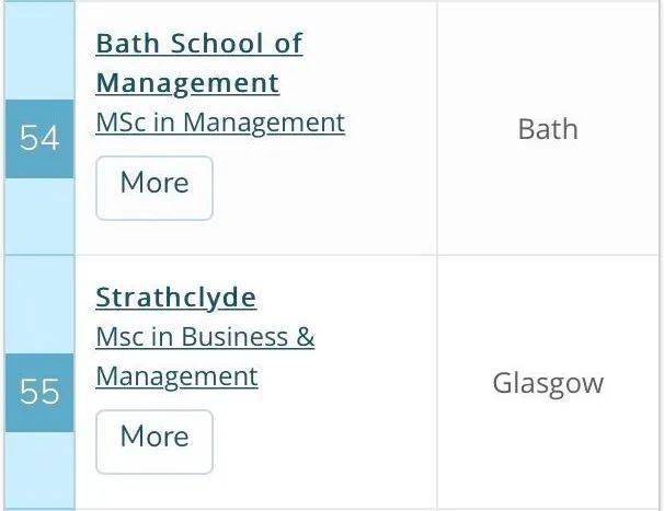 qs排名官网_qs世界大学排名(3)