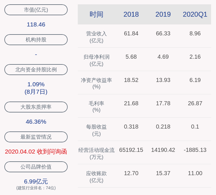 同比增长|杭萧钢构：上半年净利润约4.78亿元，同比增加131.95%