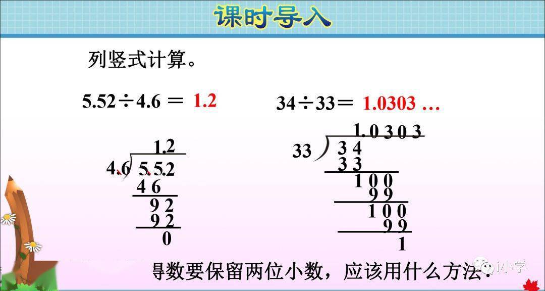 人口问题数学建模_数学解决问题手抄报(3)