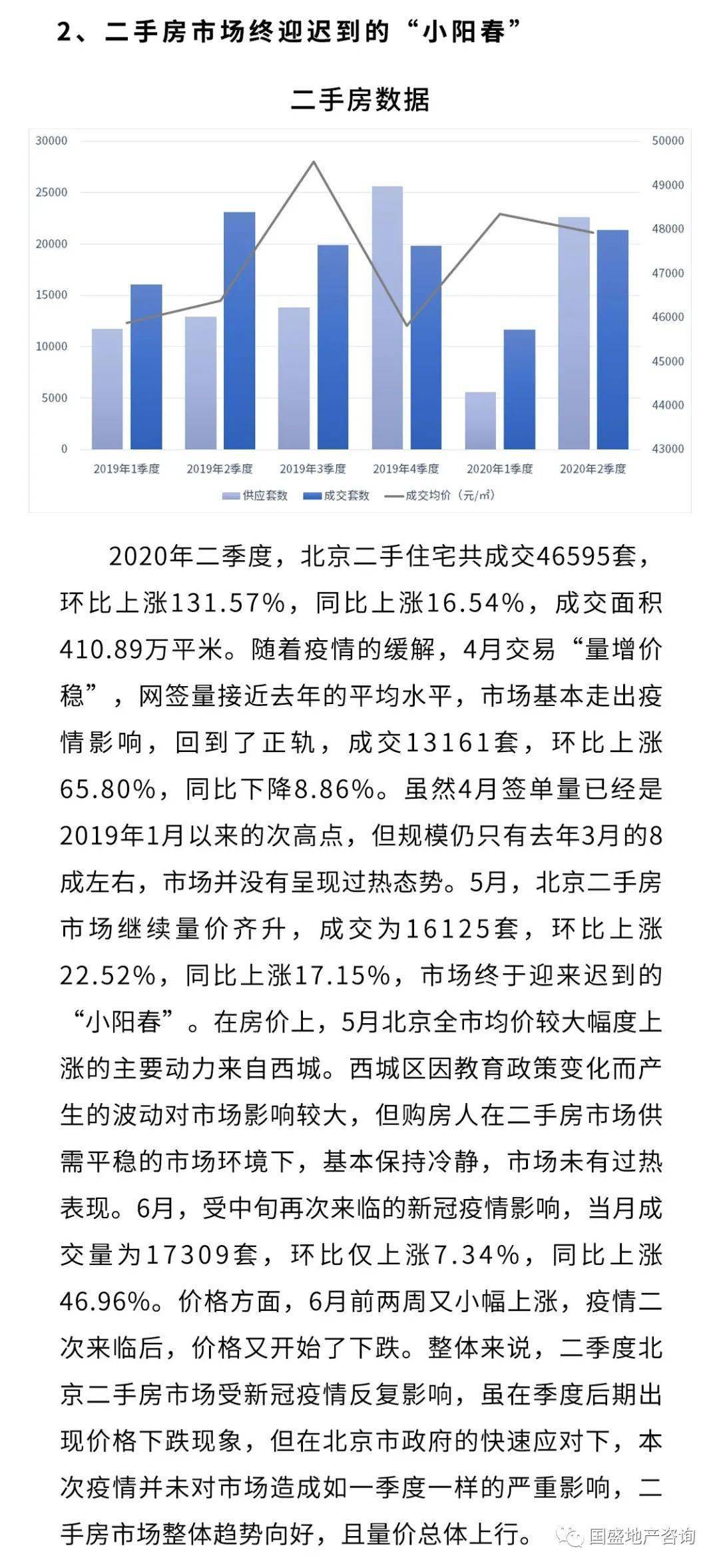 2020年北京第二季度g_2020年9月四级第二套