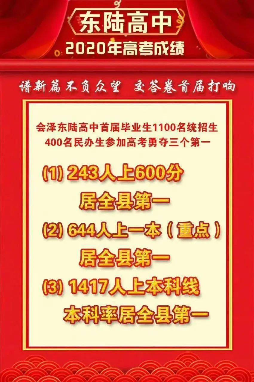 会泽县东陆高级中学校2020年曲靖市内民办生招生