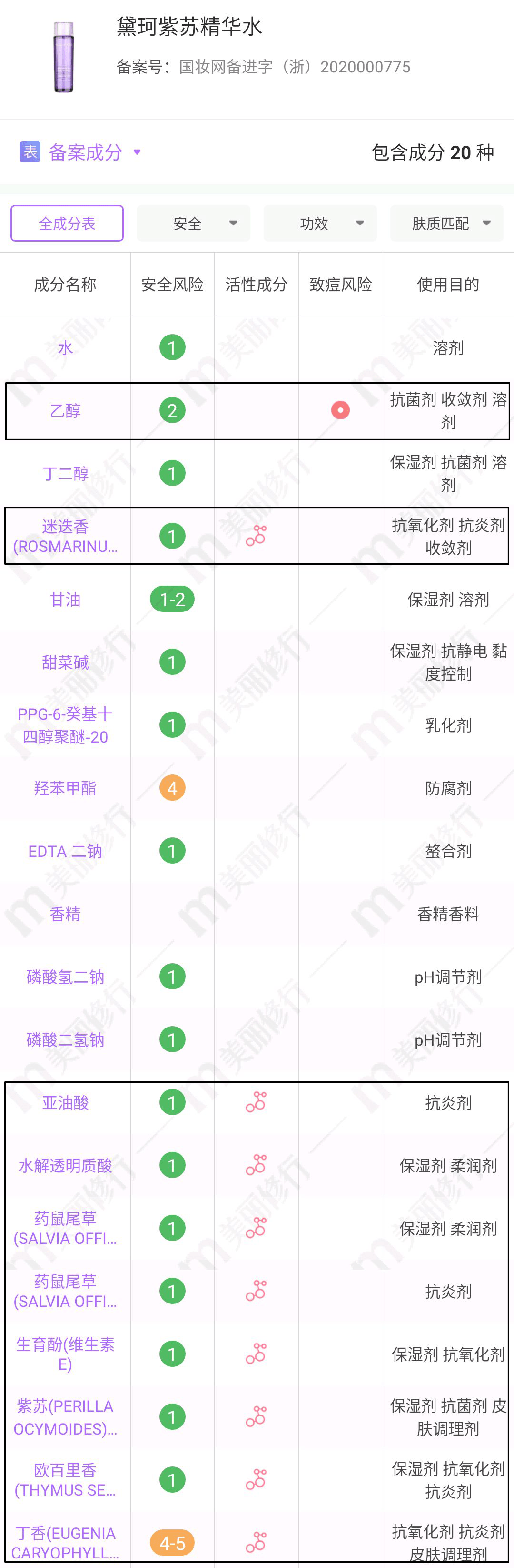 艾派德|爽肤水？柔肤水？精华水？苟命啊，我到底该怎么选？！