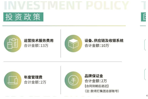 宗庆后|宗庆后急了，娃哈哈跨界奶茶店，加盟费25万起