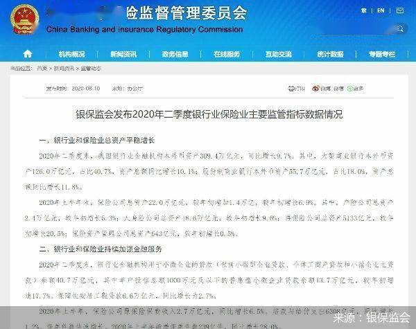 实体|银保监会披露上半年银行经营“账本” 净利润同比下滑、不良率承压