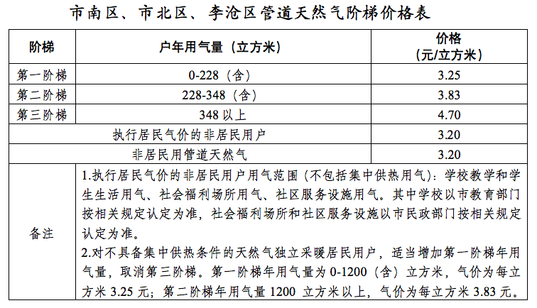 0fbf705fec3c412e95b1dcf273752798.png