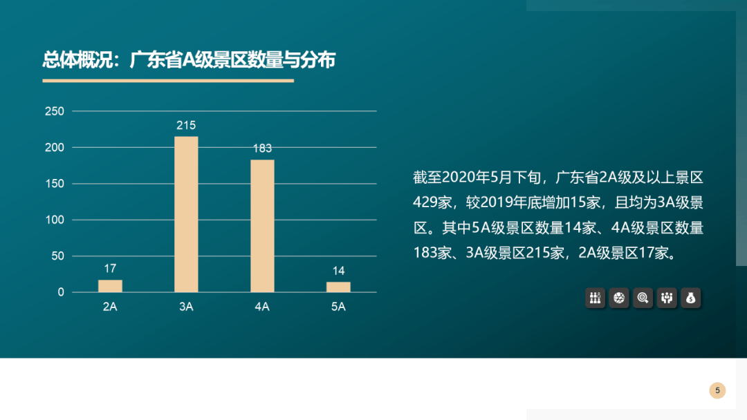 2020年第二季度省份g_2020年第二次铁路调图(3)