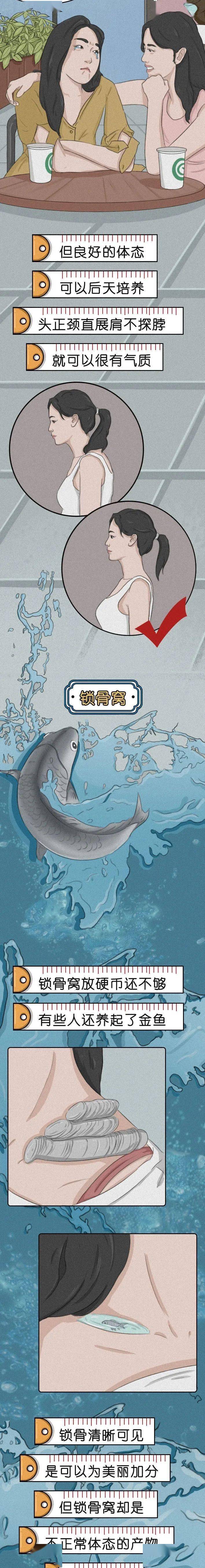 身材|女人朋友圈里的身材鄙视链