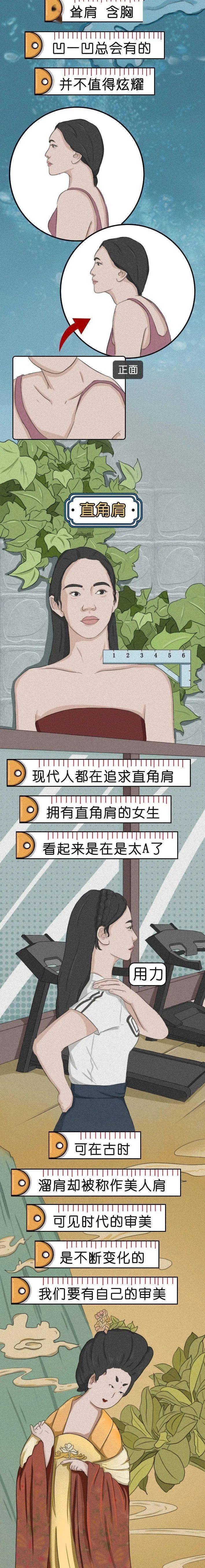 身材|女人朋友圈里的身材鄙视链