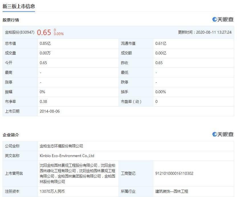 巨额受贿案中牵出新三板企业金柏股份，公司副总经理郑某在工程方面谋求帮助和关照送被告人10万元