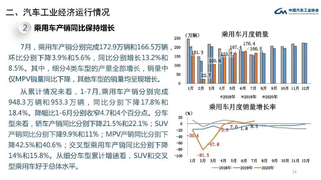 2020年中国7月份gdp_2020年7月份日历