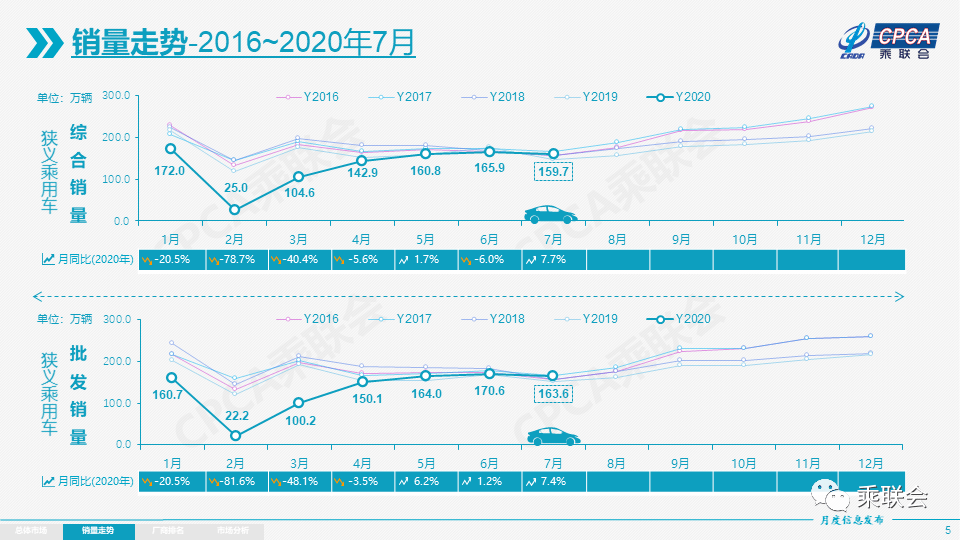 为什么人口增长用ekt_印度人口为什么增长快(2)