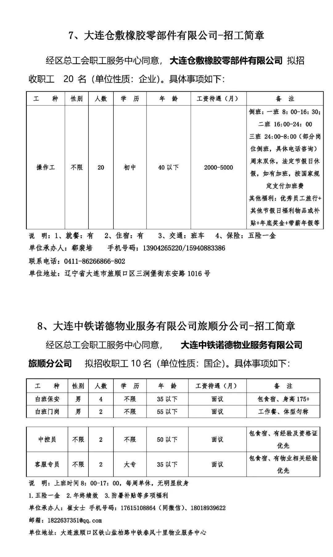 旅顺招聘_旅顺最新招聘信息..(3)