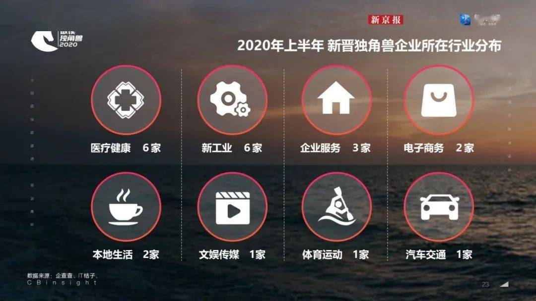 泡泡玛特最值得入手的系列盲盒 caf8f8ef3e9e4eb6ad054341e2983e24.jpeg