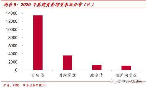 糖酒会拉动多少gdp_看山东经济排名了解山东省内三大糖酒会