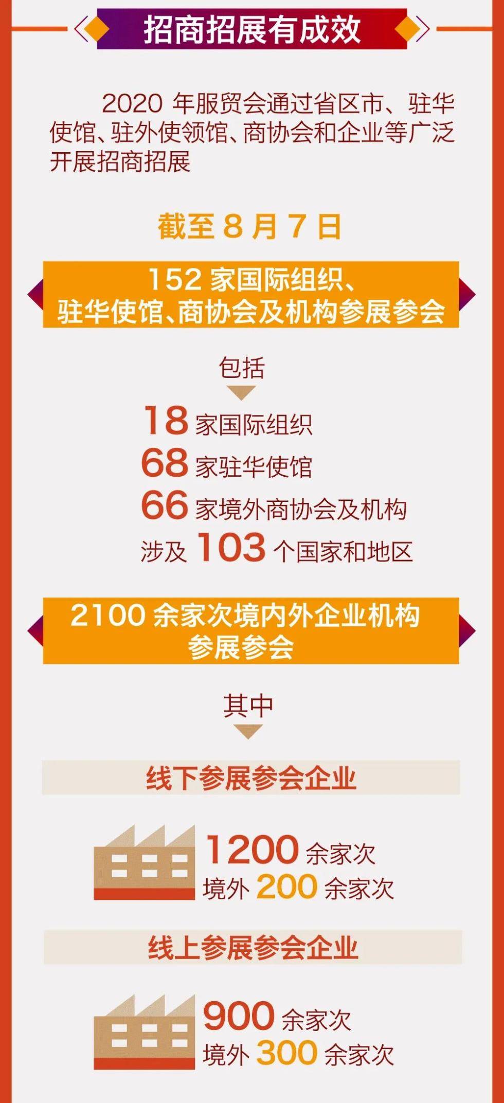 美版知乎 2020年gdp_2020年微信头像图片