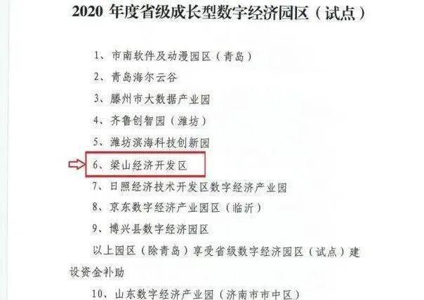 梁山GDP(2)