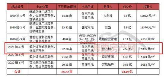 福州2020有多少人口_2020年福州数字峰会