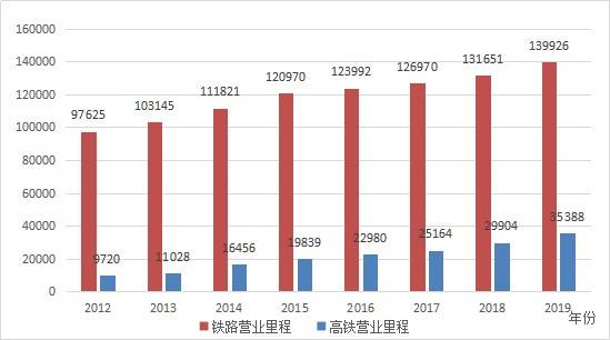 顺德2035年GDP目标_到2035年,广东GDP有望相当于全球第六位经济体(3)