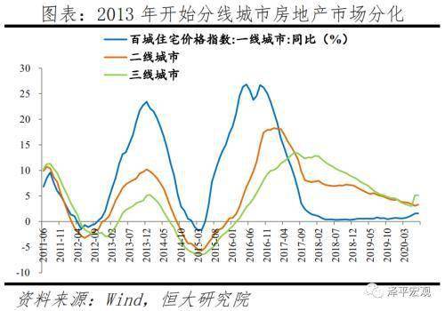 中国人口大迁徙的趋势_中国地图