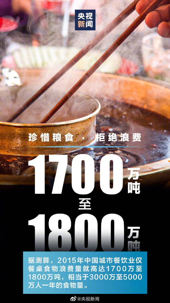 权属|那些关于粮食浪费触目惊心的数字