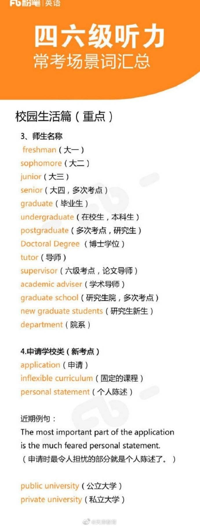 场景|保存这份四六级听力常考场景词汇总，助你高分过级