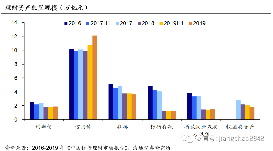 子公司总部的gdp怎么算_实时(2)