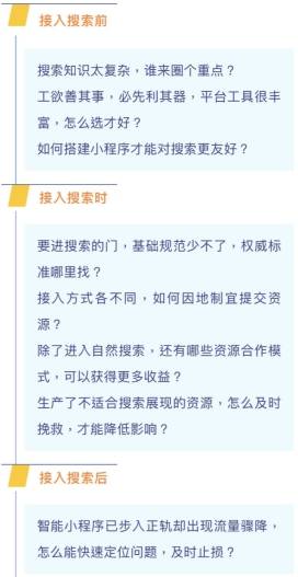 程序进|智能小程序进搜索，只看这一篇就够了！