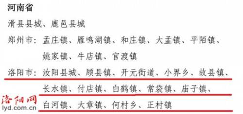国家|好消息！洛阳新增14个国家卫生乡镇（县城）