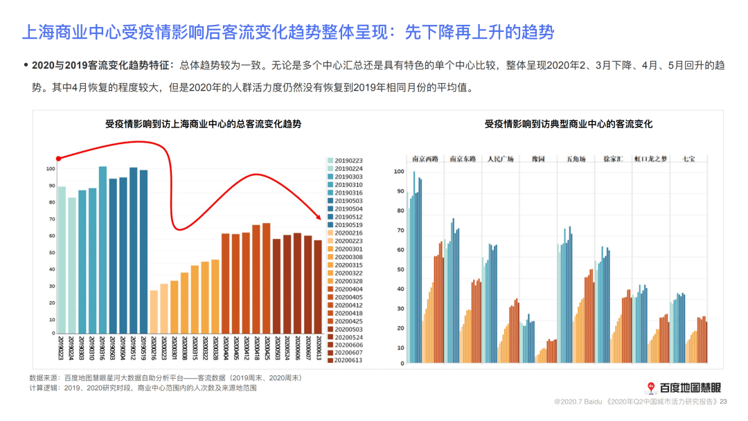 龙海市2020人口增长率_龙海市地图(3)